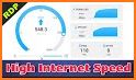 Internet Speed Test By Woop related image