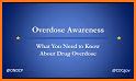 Poisoning and Drug Overdose related image