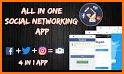 Social Networks, Messenger Media Site - All-in-one related image