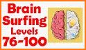 Brain Surfing2 related image