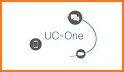 UC-One Communicator related image