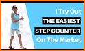 Step Counter related image