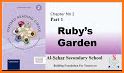 Ruby Garden Story related image