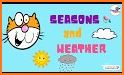 Montessori Seasons and Weather related image