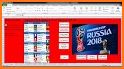 Penca Prode Rusia 2018 related image