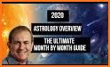 Astro Veda My Personal Astrologer & Horoscope 2019 related image