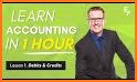 Easy Accounting | Small Business Accounting related image