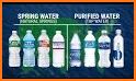 Spring Water related image