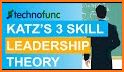 SEEDpath Premium-Skill Builder related image