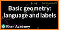 Geometry related image