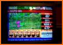 NewsChannel 10 Weather Tracker related image
