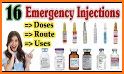 Drugs in Emergency & ICU related image