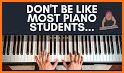 Playing Piano Guides related image