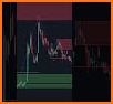 Fx Trend Signals / Alert & For related image