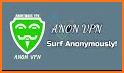 Anon VPN related image