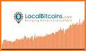 PRO Local Bitcoins related image