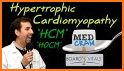 HCM Care related image