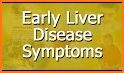 Symptoms and Treatment of top 40 diseases related image