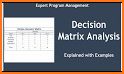 Matrix-Analysis Pro related image