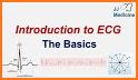 ECG Stat related image