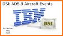 DSI events related image