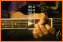 Learn Guitar Chords - 3000+ Chords related image