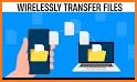 Fast file sharing manager & File Transfer related image