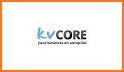 kvCORE Open House related image