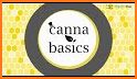 Canna Basics related image