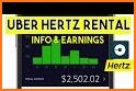 Hertz RentACar related image