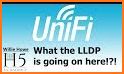 UniFi Protect related image