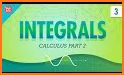 Integral related image