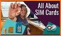 All Simcard Information related image