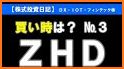 ZHD related image