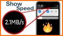 Network Speed Meter Pro related image