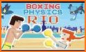 Boxing Physics related image
