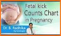 Baby Kicks - Pregnancy Kick Counter related image