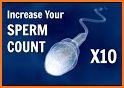 Increase your sperm count related image