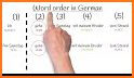 Writing German Words related image