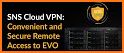 Private Tunnel VPN – Fast & Secure Cloud VPN related image