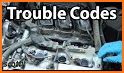 All OBD2 Trouble Codes related image
