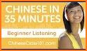Learn Chinese - Listening and Speaking related image