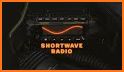 World Shortwave Radio related image