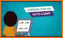 Credit Union Loan Source related image