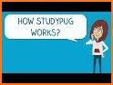 StudyPug — Math & Science Help related image