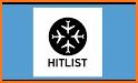 Hitlist- Find Cheap Flights & Airline Ticket Deals related image
