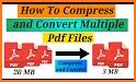 PDF Converter: Compress, Split related image