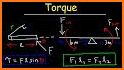 Torque Calc related image
