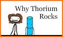 Thorium related image