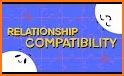 Love compatibility test related image